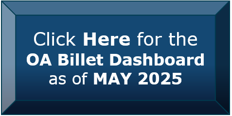 OA Dashboard Button OA Dashboard Button