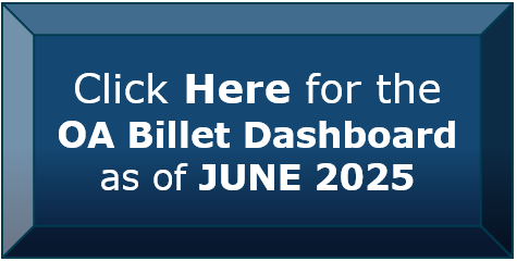 OA Dashboard Button OA Dashboard Button
