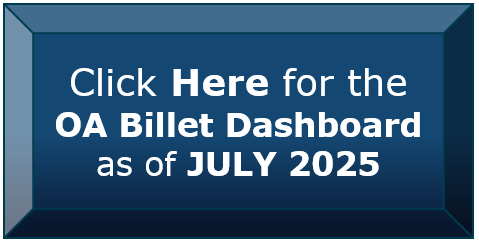 OA Dashboard Button OA Dashboard Button
