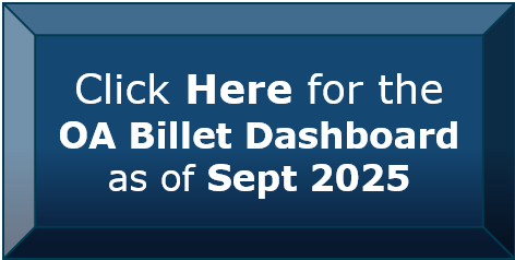 OA Dashboard Button OA Dashboard Button