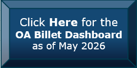 OA Dashboard Button