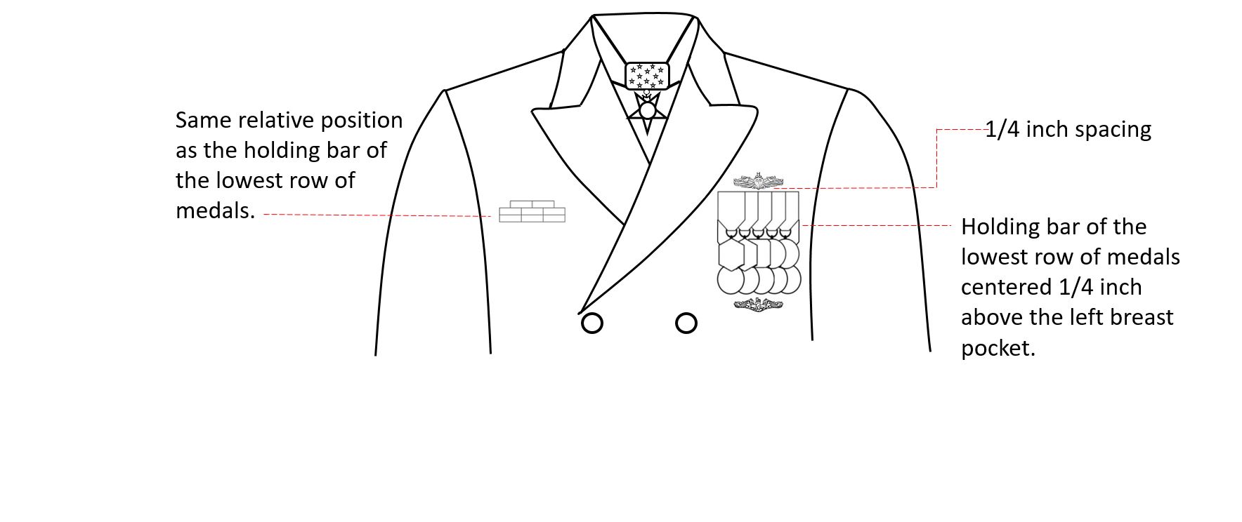 How To Wear Mini Medals On Navy Dress Blues?