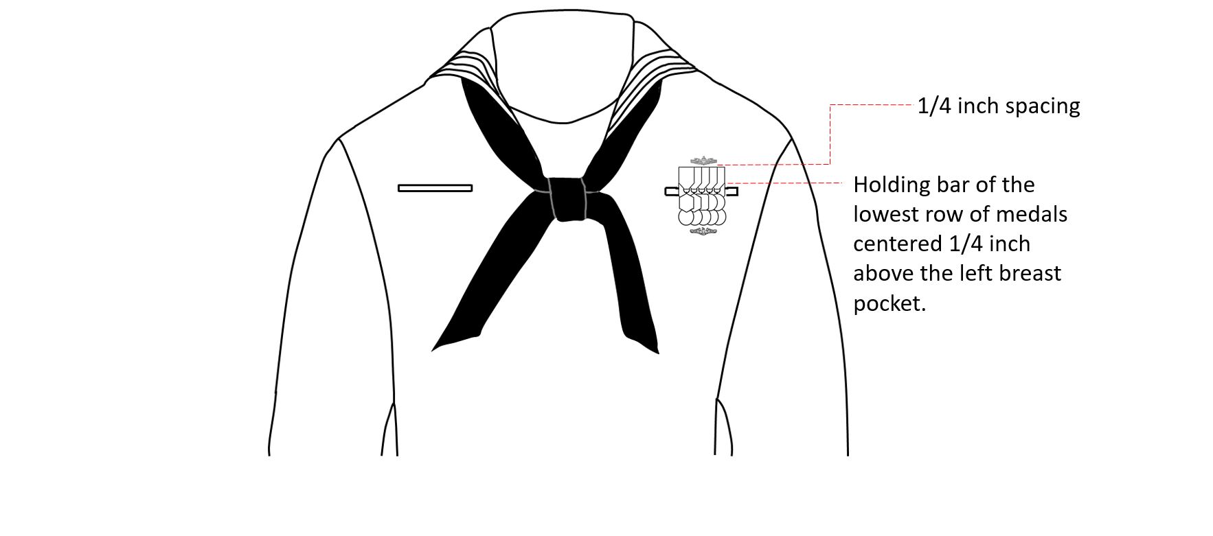 How To Wear Mini Medals On Navy Dress Blues?