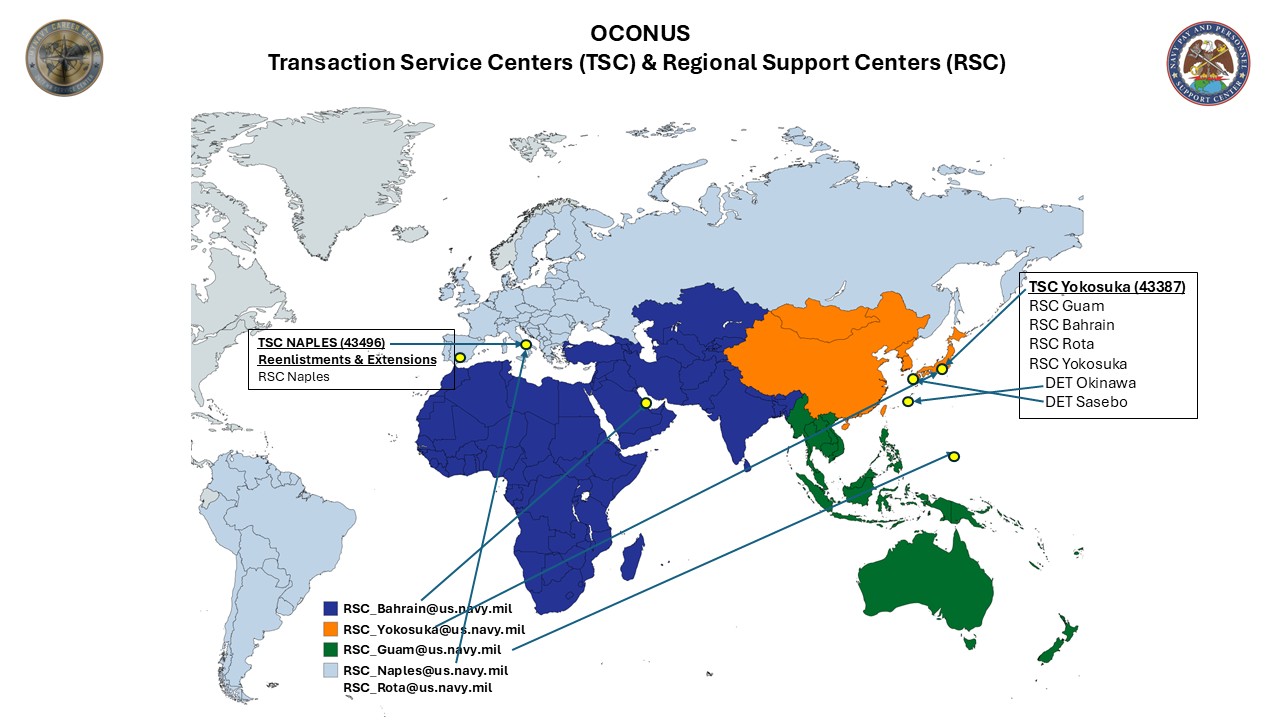 RSC Contacts